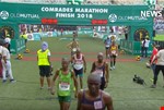 Comrades 2018